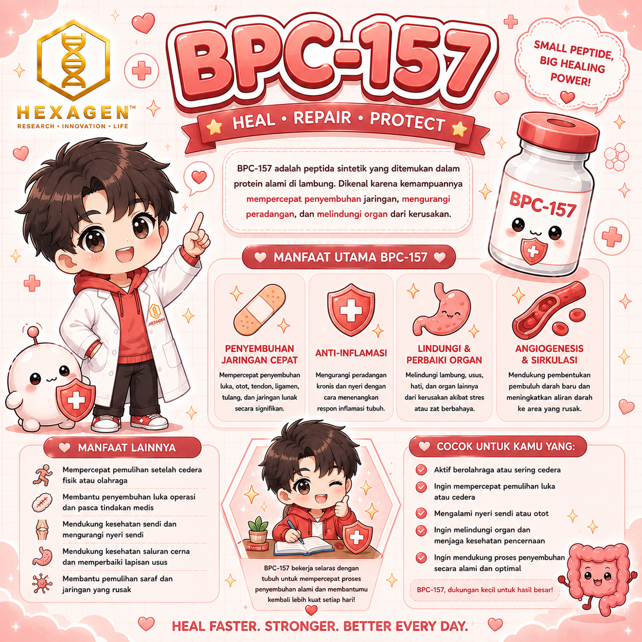 BPC-157