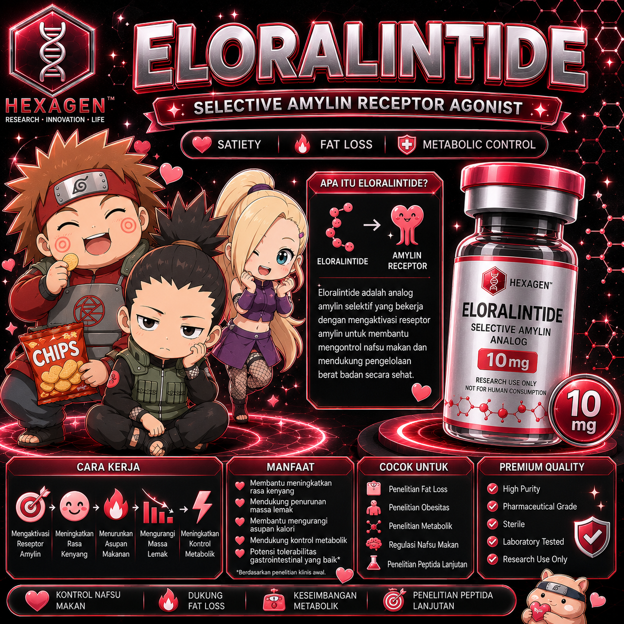 Eloralintide