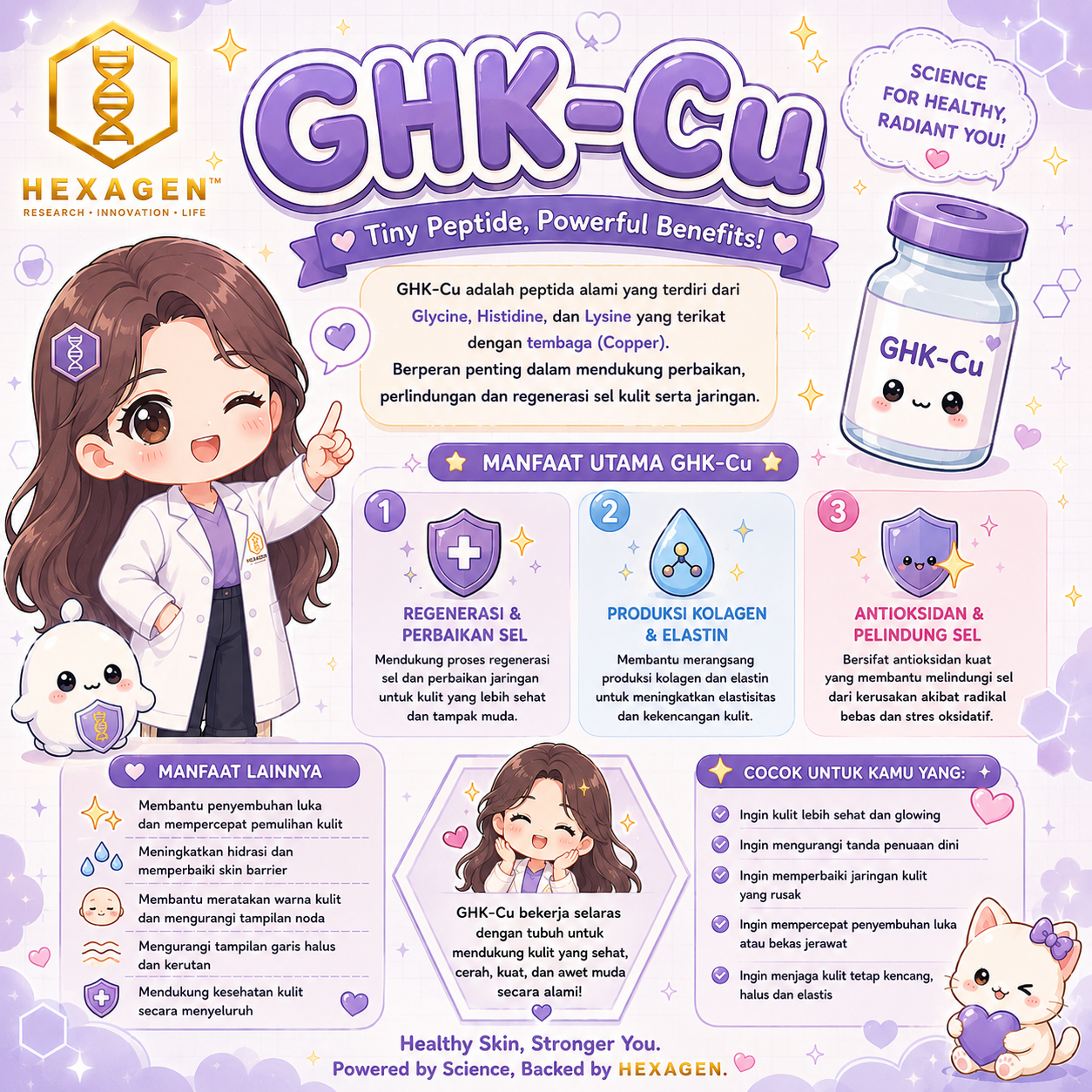 GHK-Cu