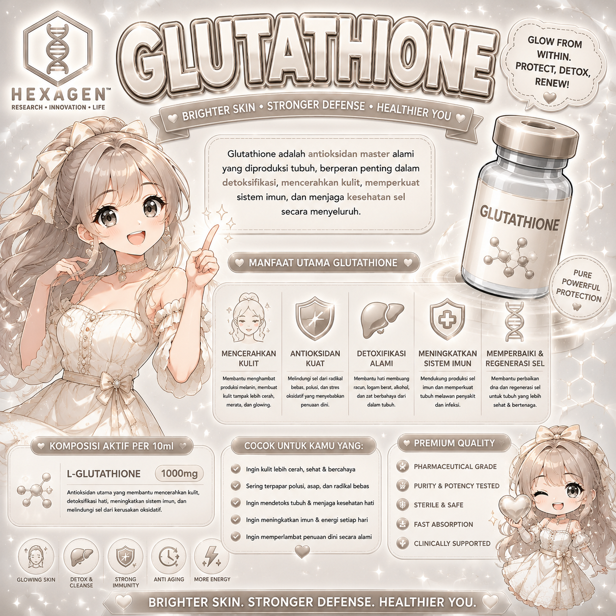 Gutathione