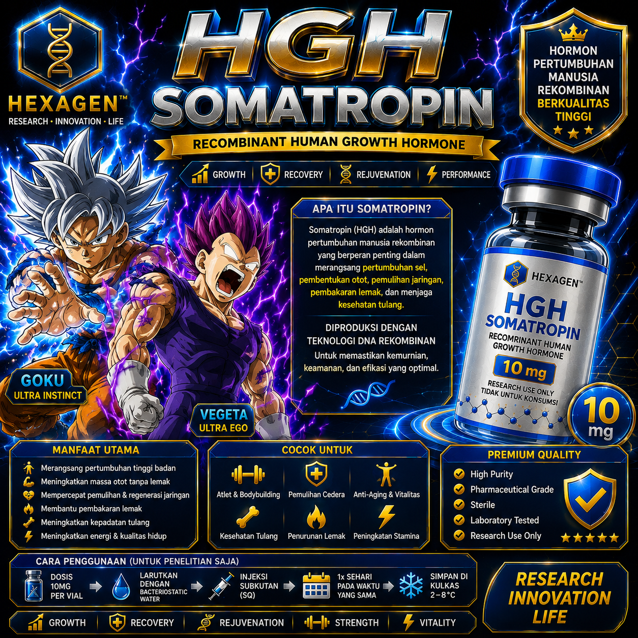 HGH