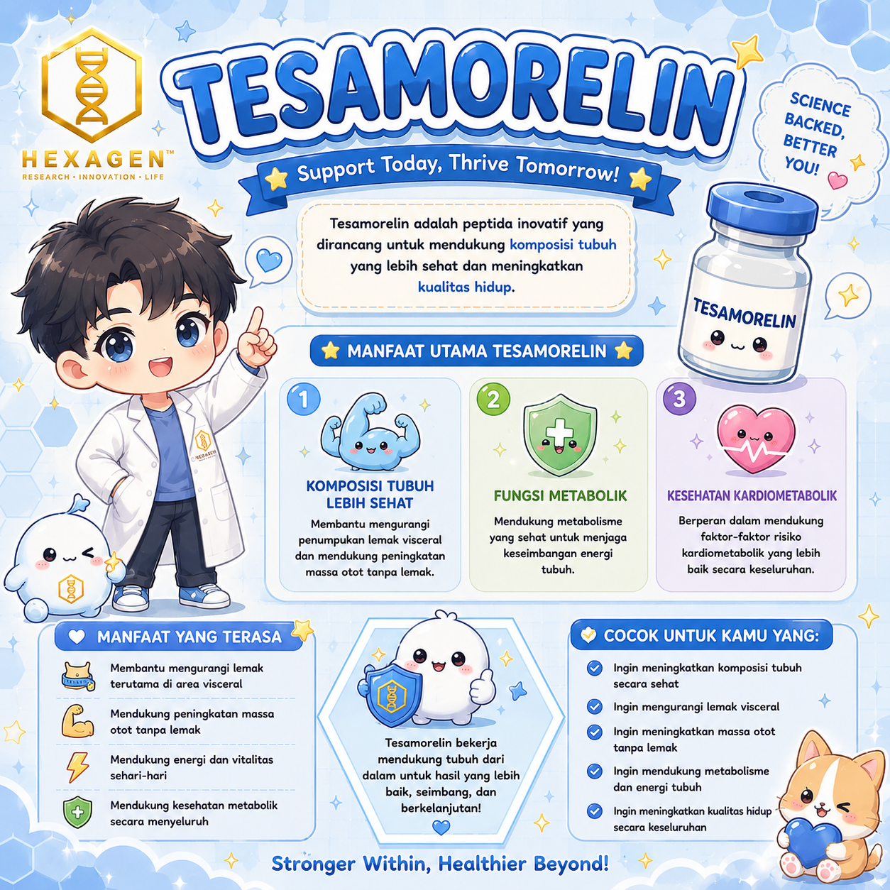 Tesamorelin
